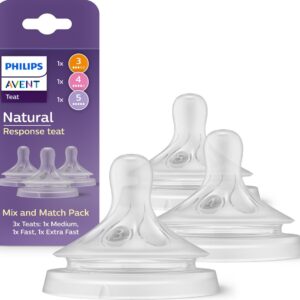 Avent Natural à Réponse Naturelle Lot de 3 Tétines Mix & Patch - Débit (1m+, 3m+, 6m+)