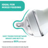 00081011100000_000_breastfeeding_and_baby_bottles_feedingbottles_and_teats_naturalfeeling_teat_0m_slow_flow_3_1280x1280